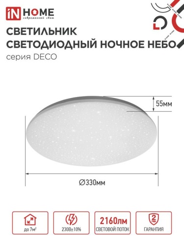 Светильник светодиодный DECO НОЧНОЕ НЕБО 24Вт 4000К 1560лм 230В 300х55мм IN HOME 4690612033518 фото 3